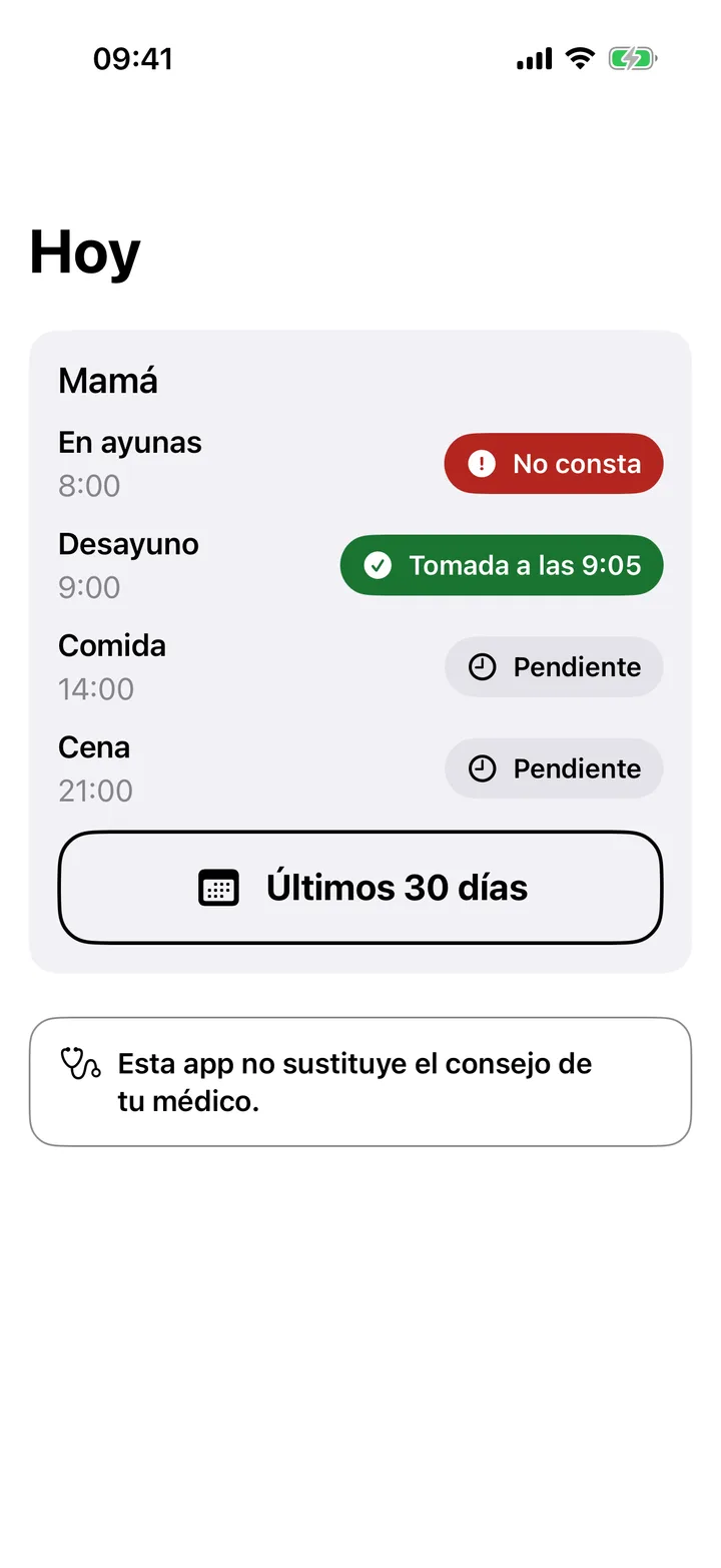 Pantalla del familiar: las tomas de hoy en verde, rojo y pendientes
